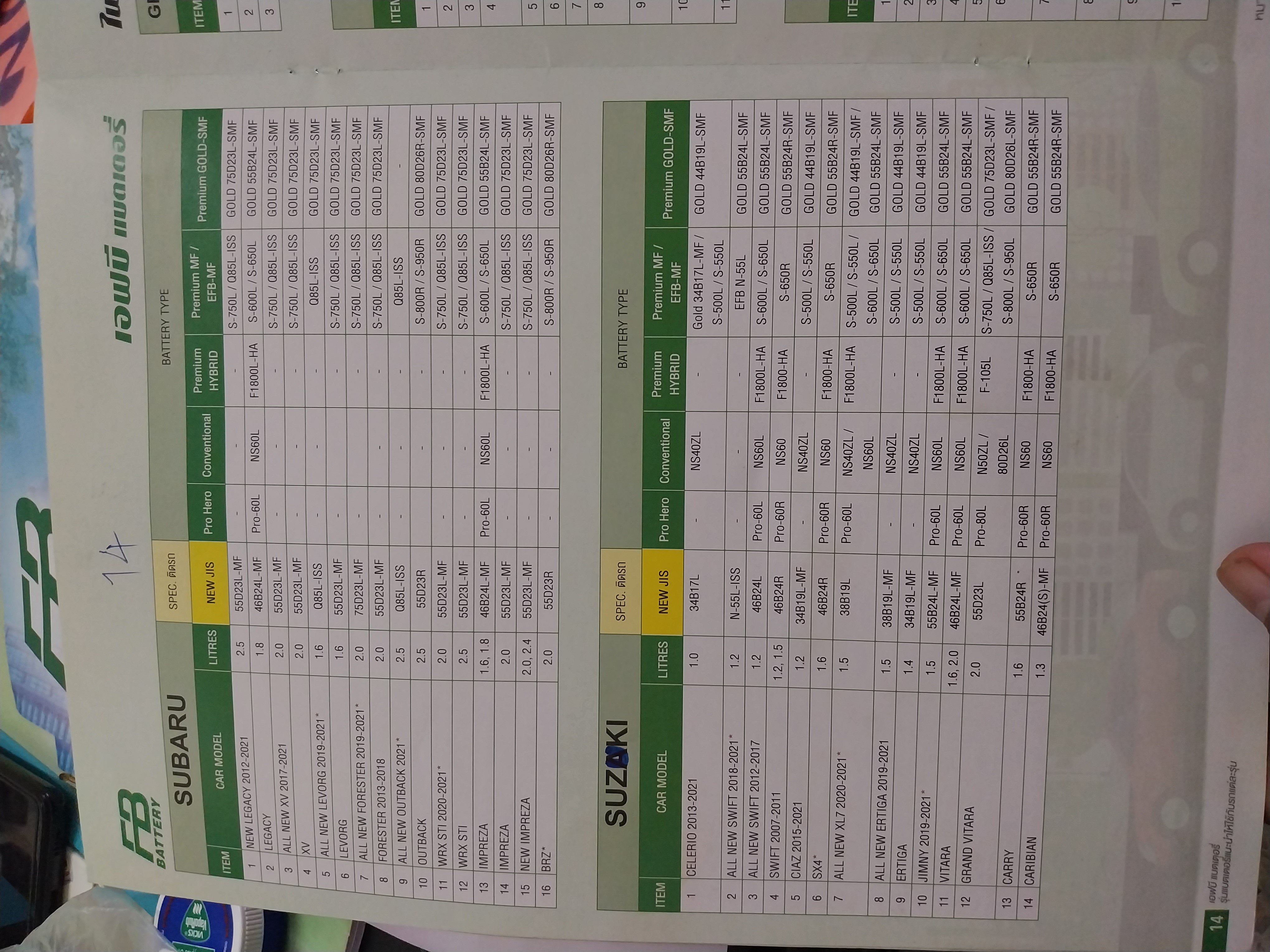 เทียบรุ่นแบตเตอรี่fb รถยนต์ทุกรุ่น ทุกยี่ห้อ